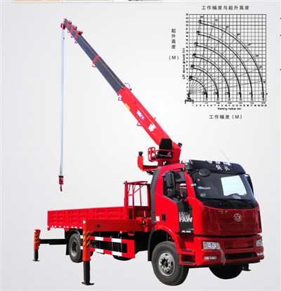 Cần cẩu gắn trên xe tải bằng kính thiên văn KS2056